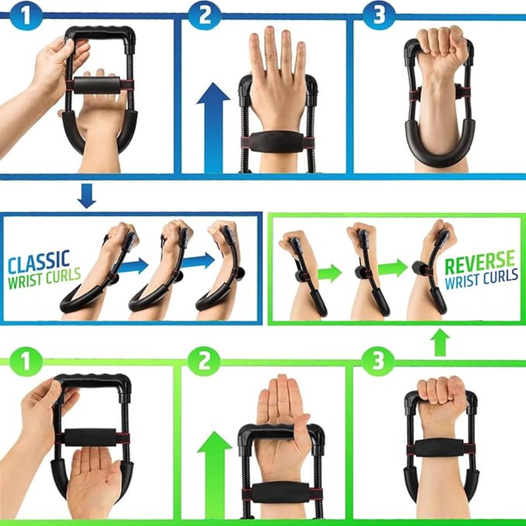 Wrist and Forearm Enhancer, Ha - Home Gym Unit recension och pris