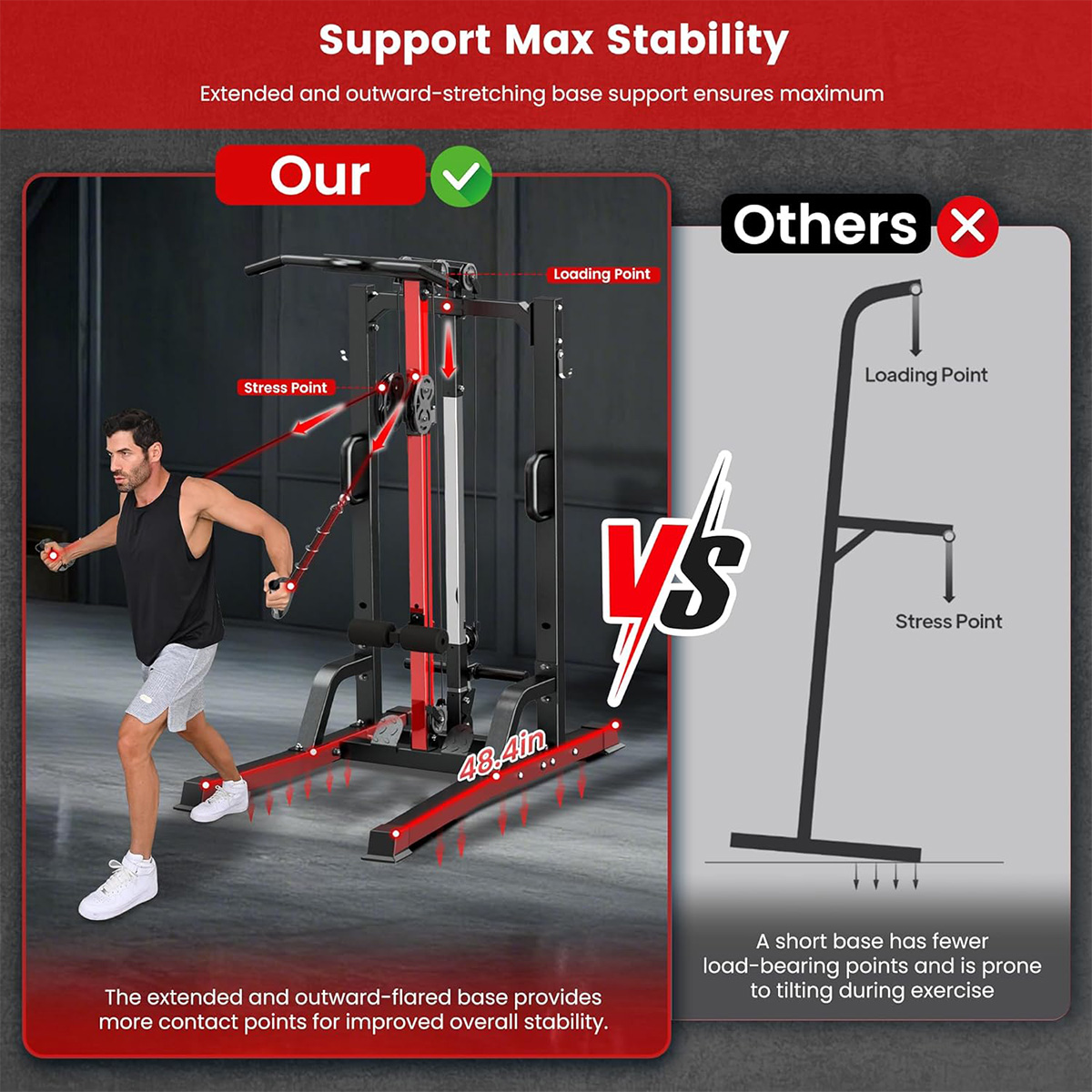 Pooboo Home Gym Machine - High - Home Gym All In One recension och pris